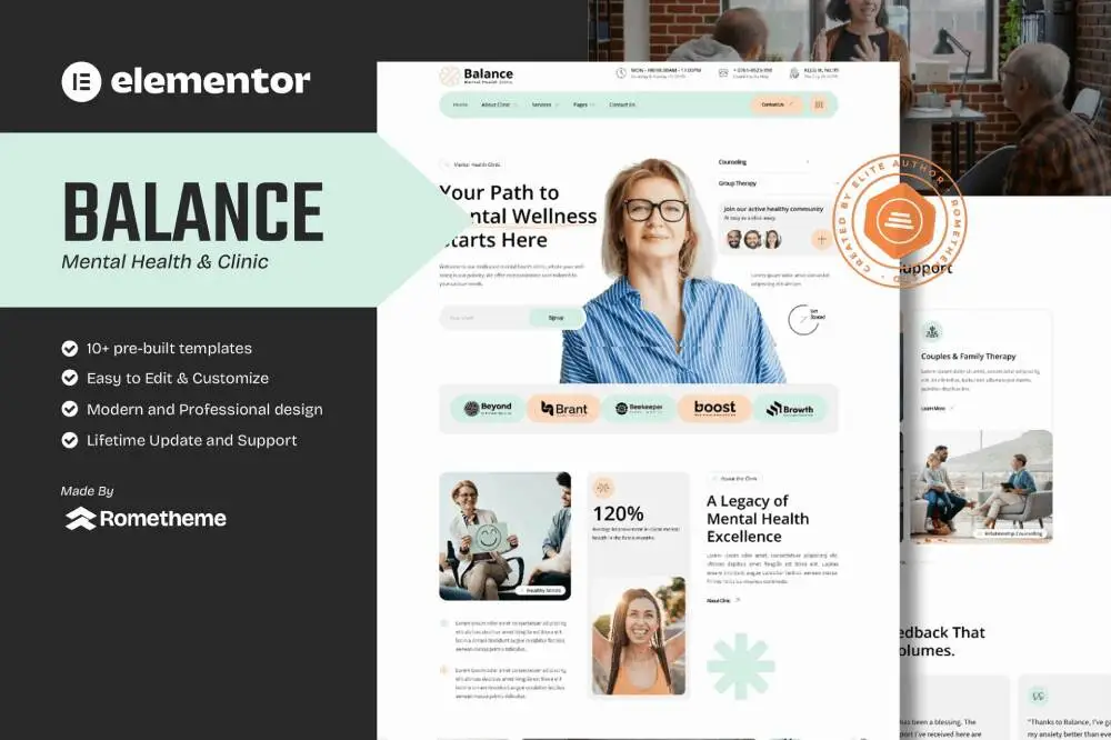 BalanceCover Balance: Elementor Template Kit for Mental Health Clinics - Image 1