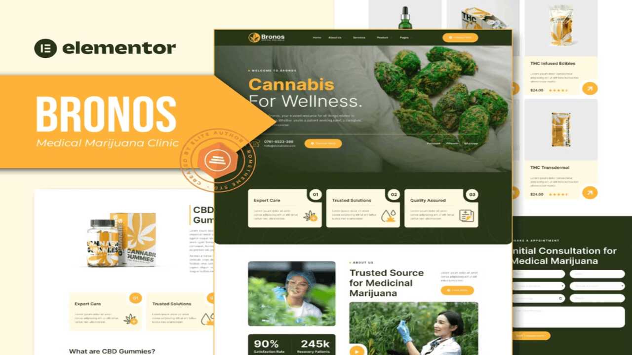 BronosCover Bronos – Professional Medical Marijuana Elementor Template Kit - Image 1